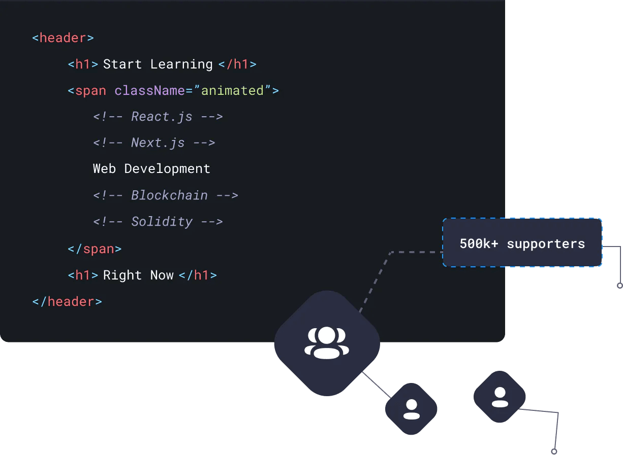 Coding